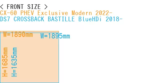#CX-60 PHEV Exclusive Modern 2022- + DS7 CROSSBACK BASTILLE BlueHDi 2018-